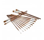 Paint Brushes & Palette