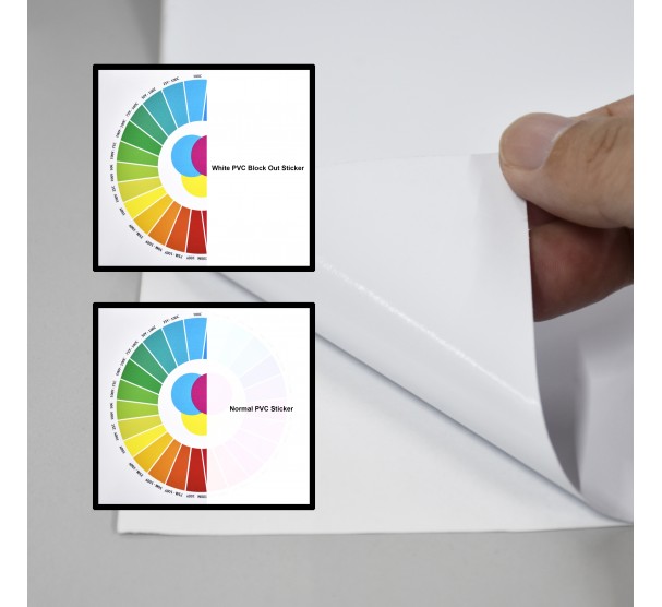 Removable Sticker
